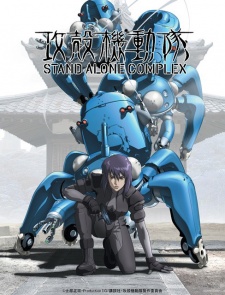 Phim Ghost in the Shell: Stand Alone Complex