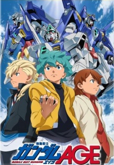 Phim Kidou Senshi Gundam AGE